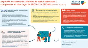 Fiche bndmr