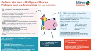 Fiche collecte