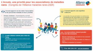 Fiche ecoute