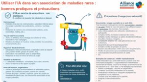 Fiche ia