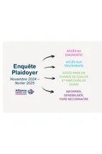 Couverture de l'Enquête Plaidoyer 2025