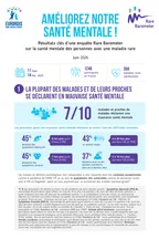 Couverture de l'enquête EURORDIS Rare Barometer sur la santé mentale (2026)